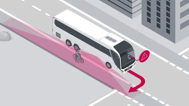 СИСТЕМА ДОПОМОГИ ПІД ЧАС ПОВОРОТУ MAN