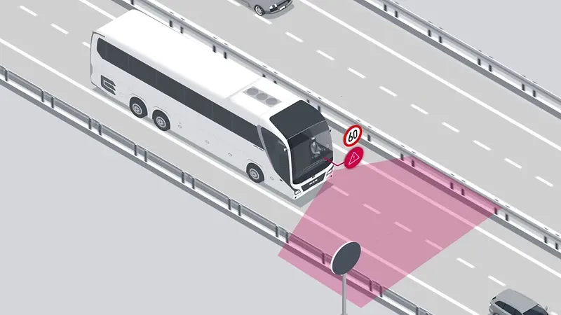 РОЗПІЗНАВАННЯ ДОРОЖНІХ ЗНАКІВ MAN