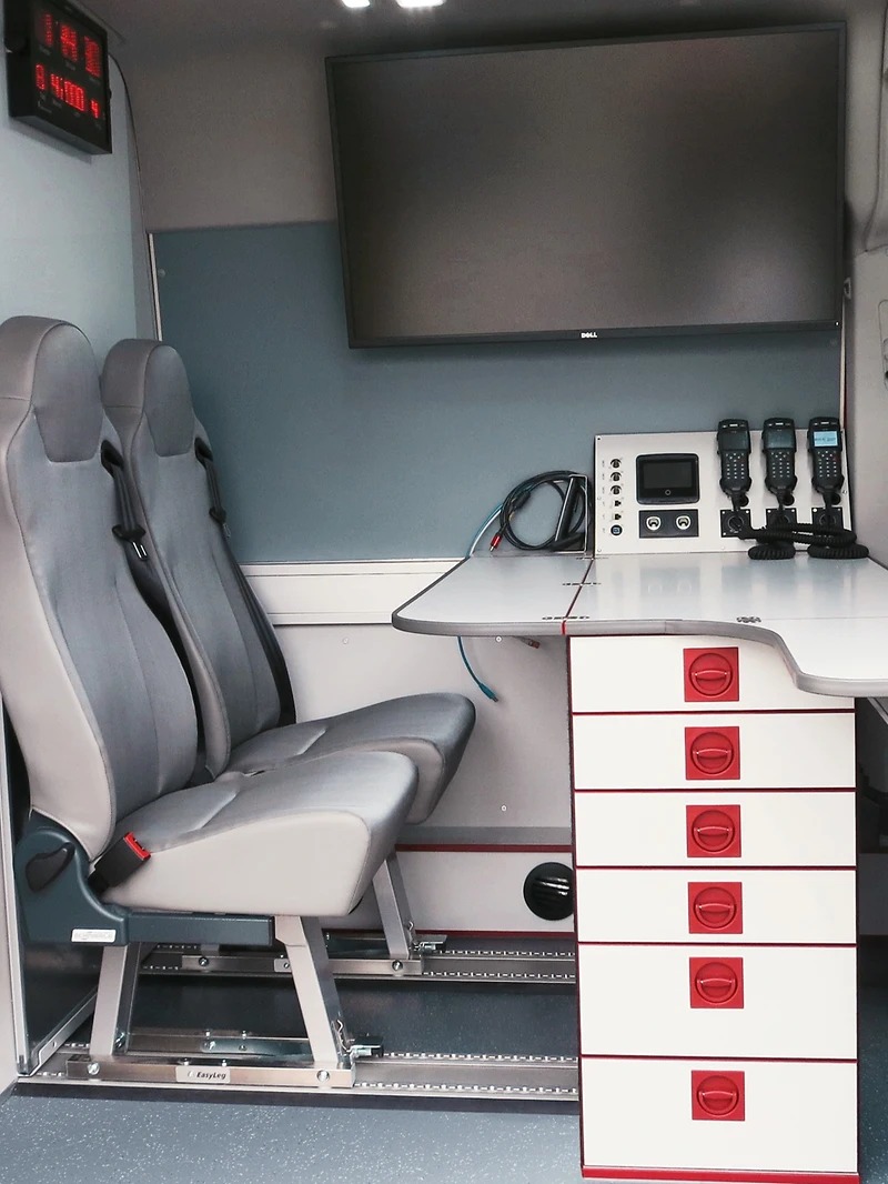 Функціонально облаштоване робоче місце для керівника оперативними діями