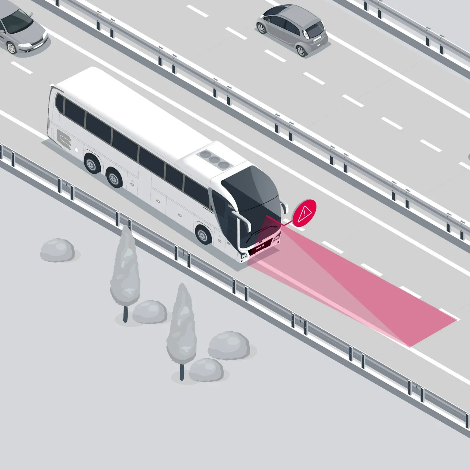 Системи допомоги водію Man