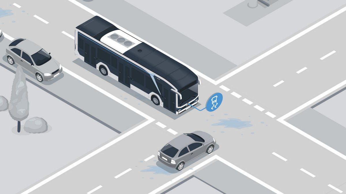 Система електронної стабілізації (ESP)