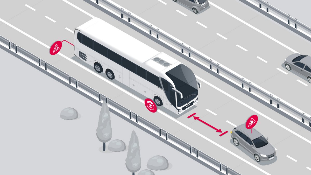 Адаптивний круїз-контроль (ACC)