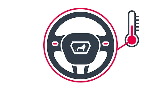 РОЗШИРЕНИЙ КОМПЛЕКТ ФУНКЦІЙ КОМФОРТУ
