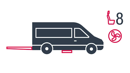 ПАКЕТ МОБІЛЬНОСТІ ДЛЯ КОМБІ-ФУРГОНА