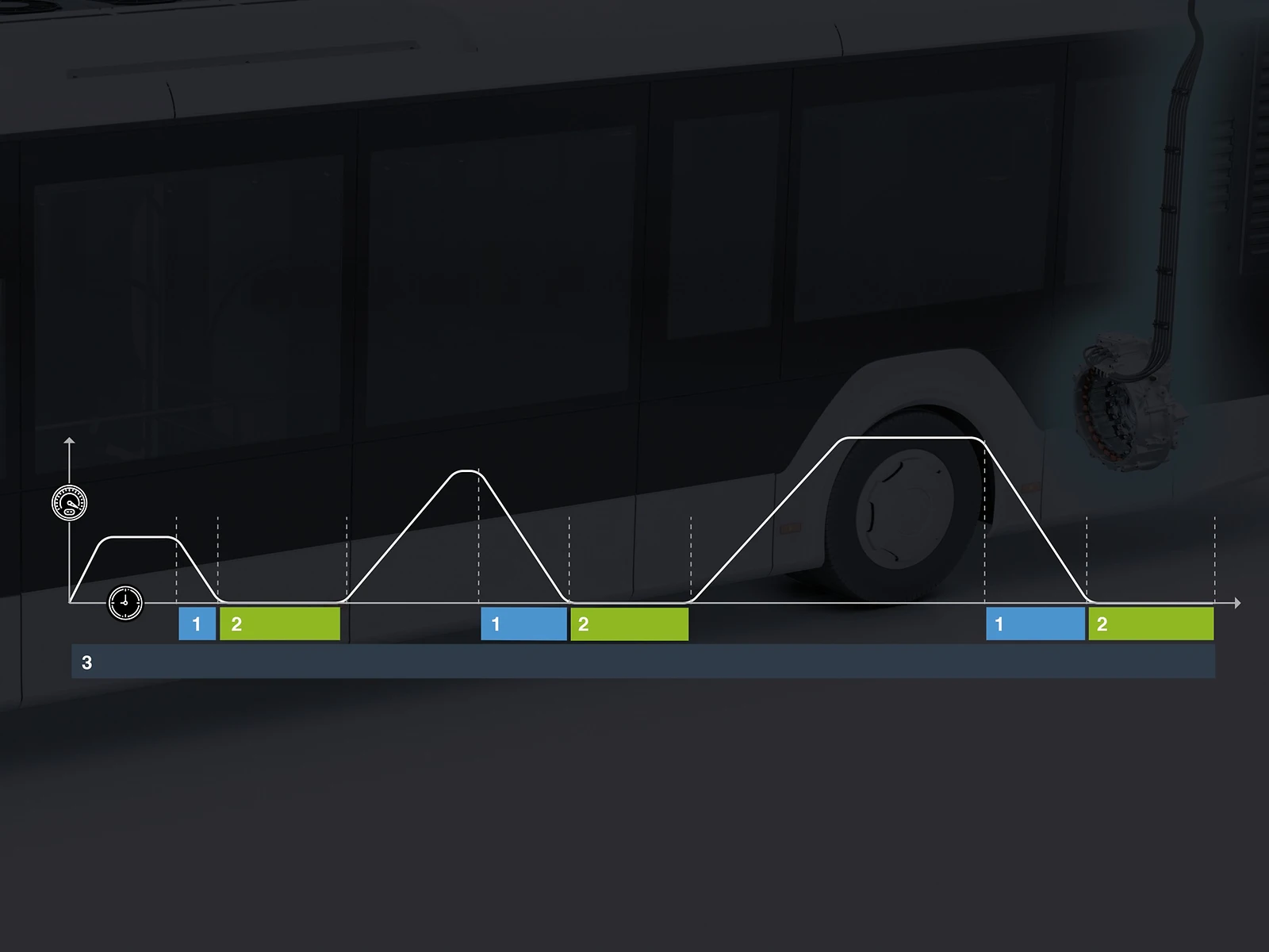 MAN EfficientHybrid — станція за станцією
