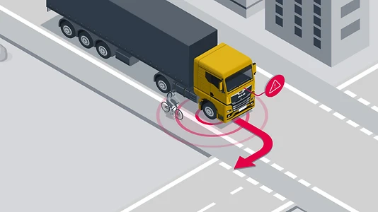 Система допомоги під час повороту MAN