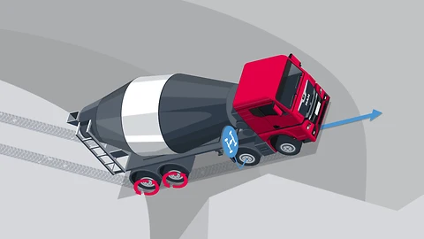 Гідростатичний передній привод: MAN HydroDrive