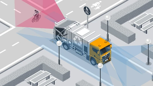 СИСТЕМА КАМЕР 360°: MAN BIRDVIEW