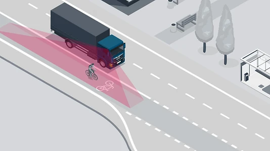 Система бічних камер MAN