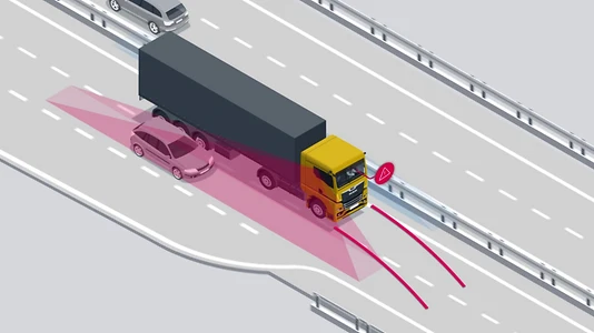 Асистент зміни смуги руху та запобігання зіткненню MAN